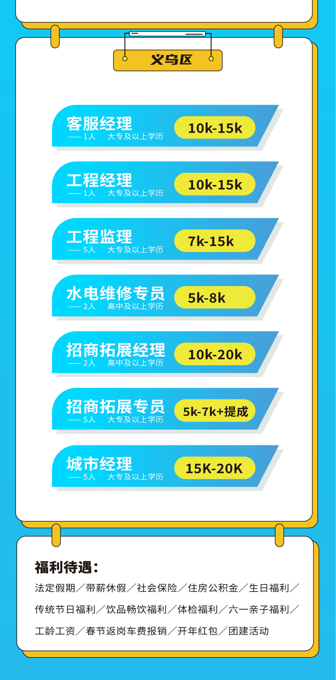 yy易游奶茶招聘
