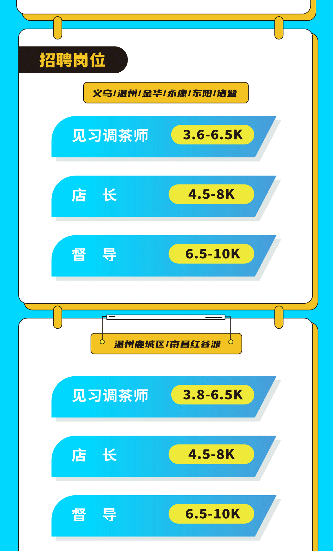 yy易游奶茶招聘